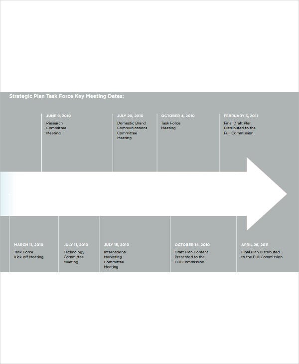 marketing department strategic plan