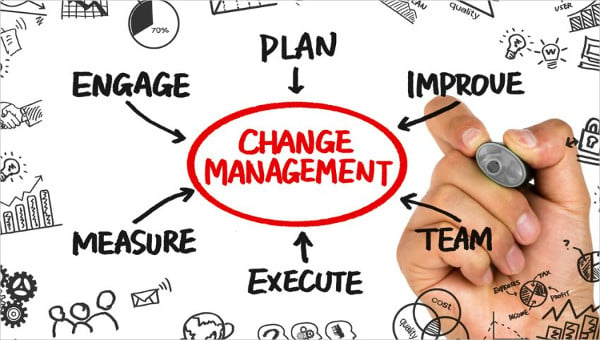 management plan templates