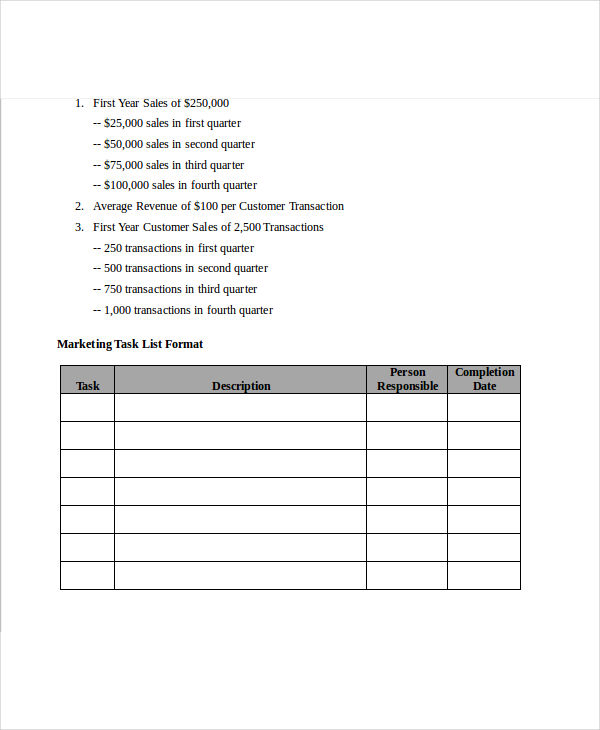 strategic sales plan outline