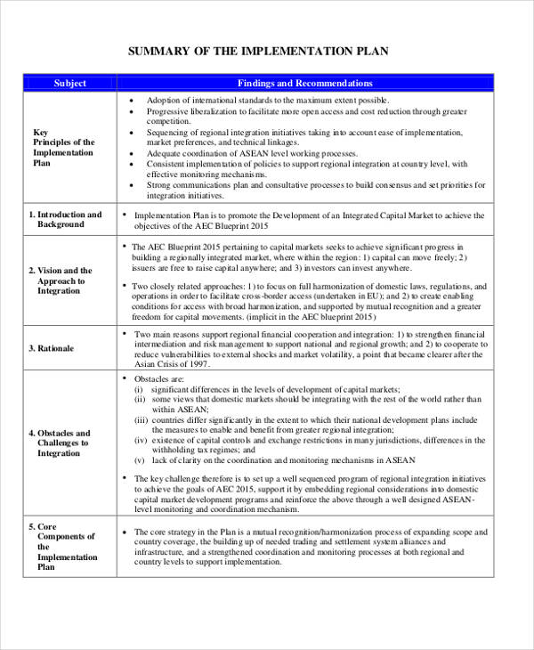 Business plan template doc image