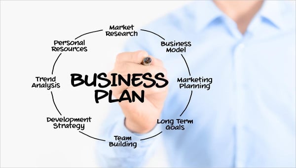comprehensive business plan template word