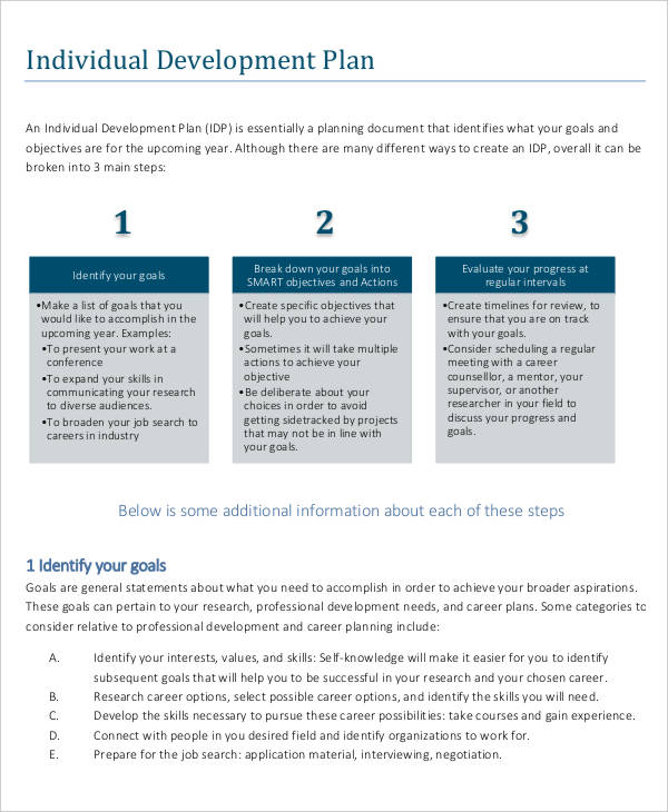 individual career development plan