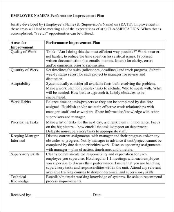 Employee Performance Development Plan Template 2911