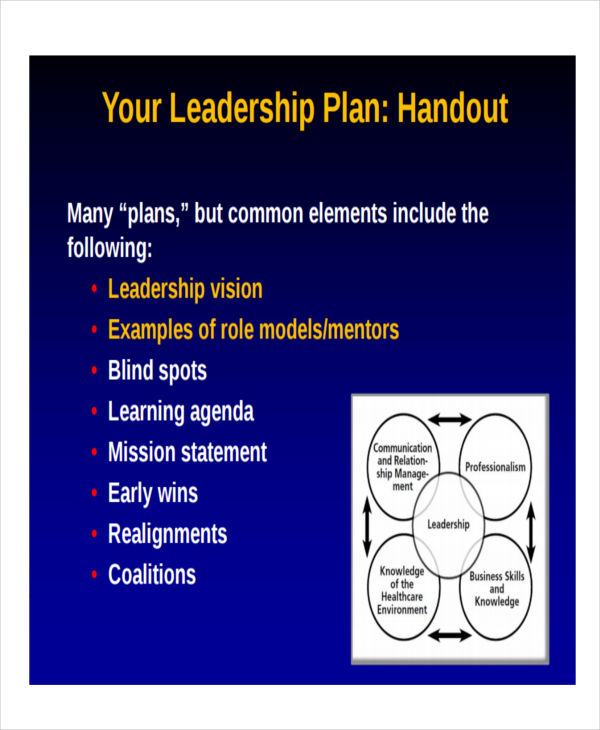 43+ Development Plan Templates PDF, Word