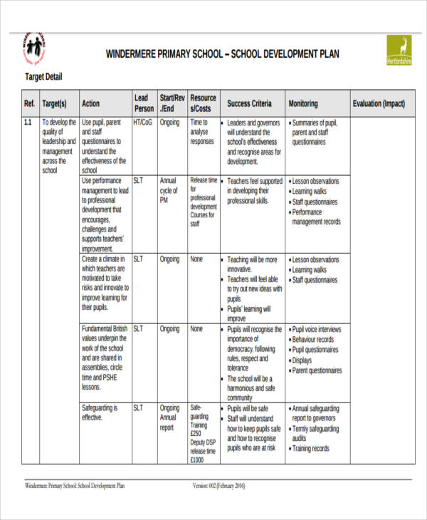 School Development Plan Template