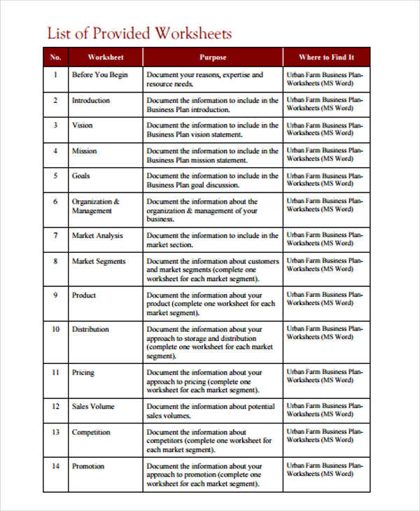 34+ Business Plan Templates in Word