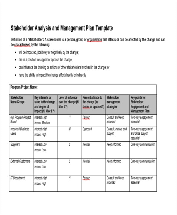 stakeholder analysis management plan