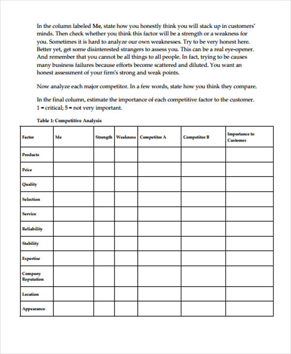 example of management aspect in business plan