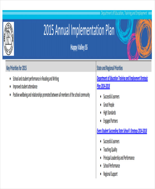 school annual implementation plan