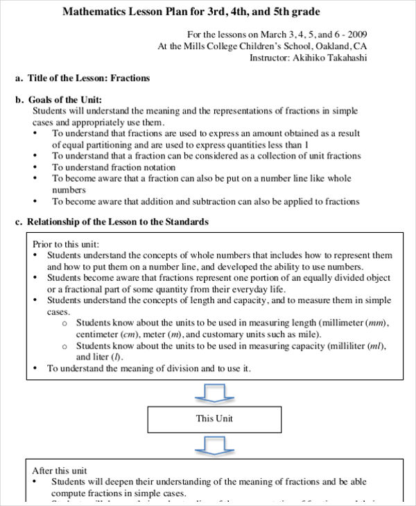 grade 4 math lesson plan