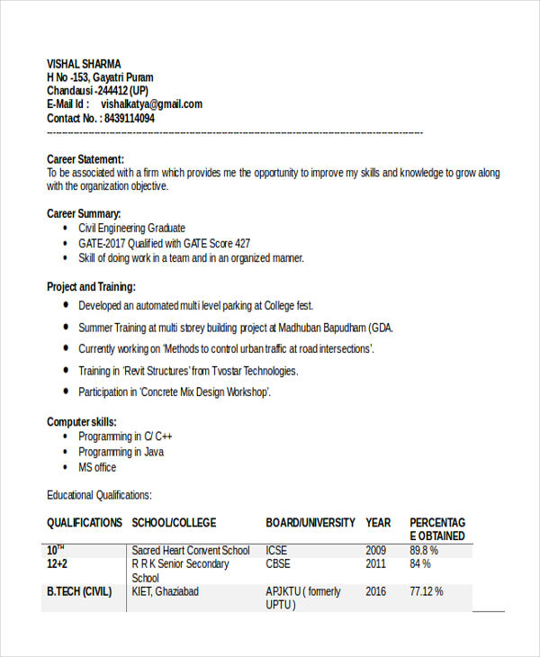 resume templates for freshers 2023