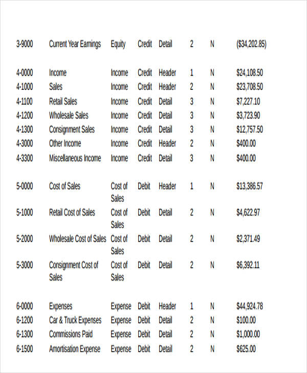 sales expense report sample