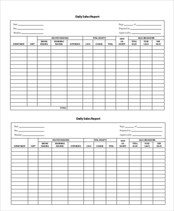 22+ Sales Report Templates - Word, Docs, PDF | Free & Premium Templates