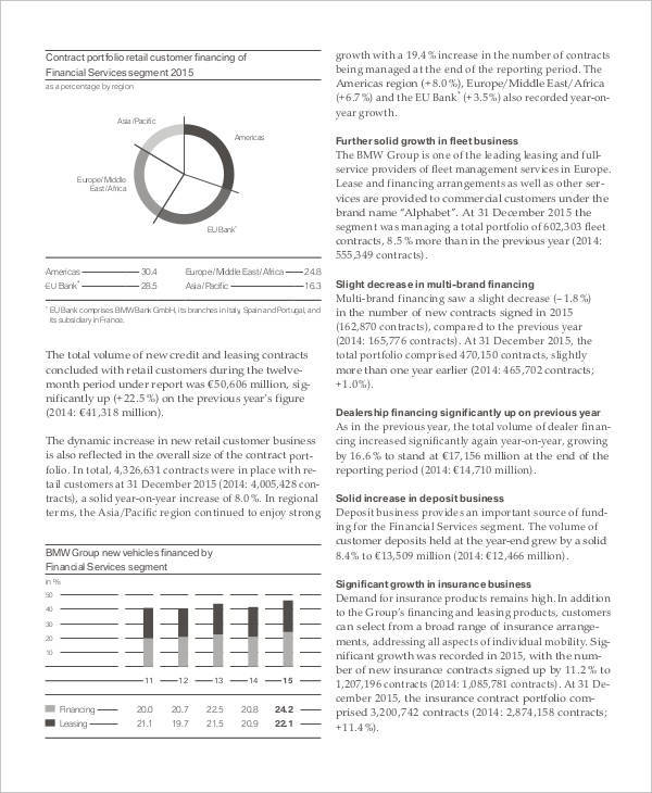 annual sales report sample