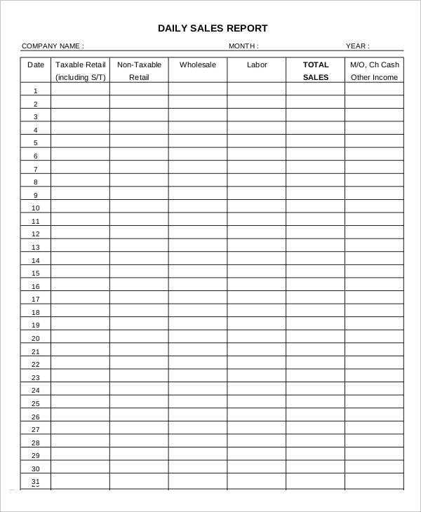 Daily Sales Report Excel Download Excel Templates