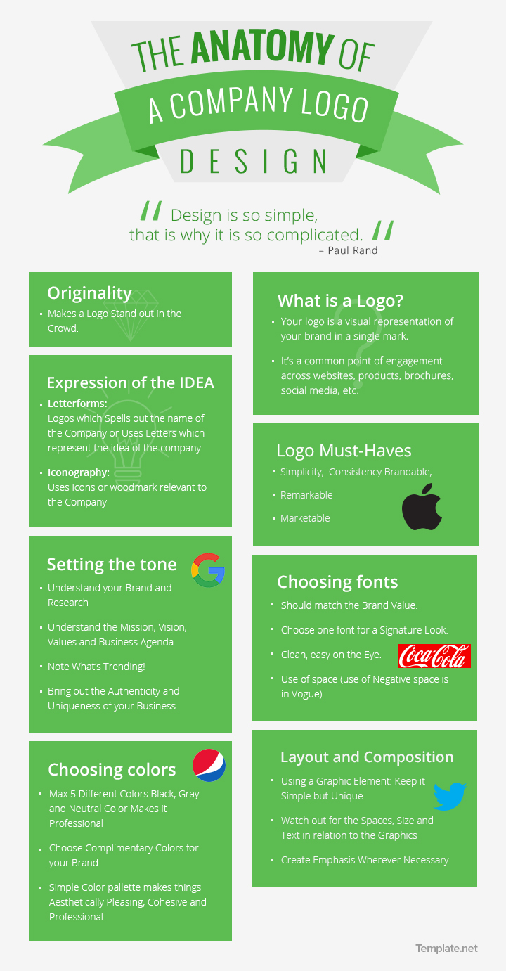 Definitive Guide To Creating A Company Logo: 200+ Company Logo