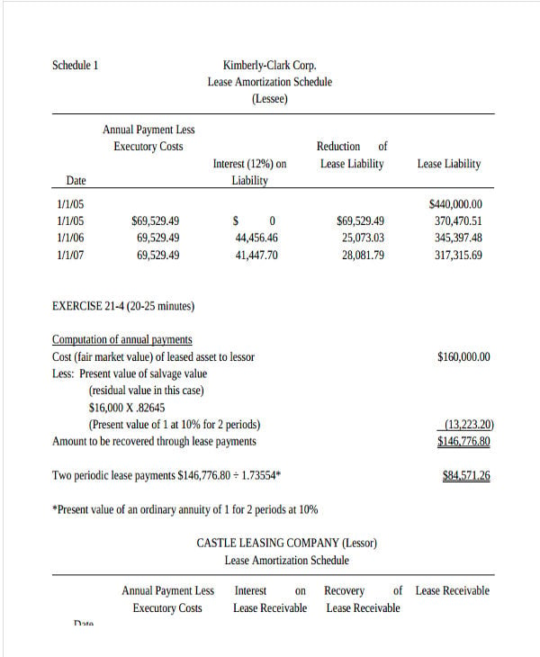 capital lease amortization schedule