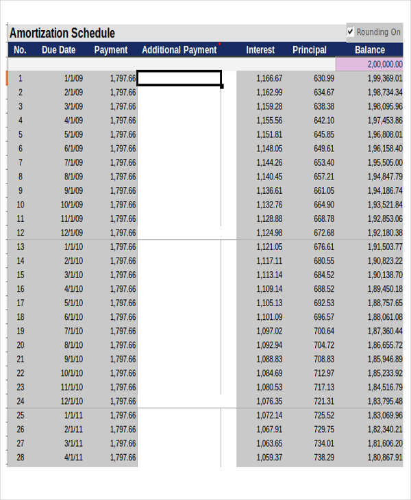 29 15 Year Amortization Schedule KeenaFayra