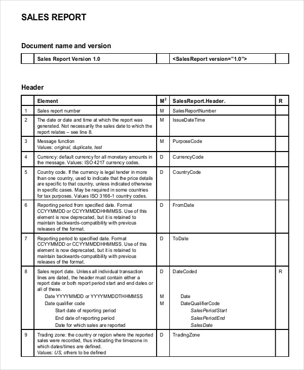 sales report sample a Sales Samples Word, Report Docs 25   Free   PDF,