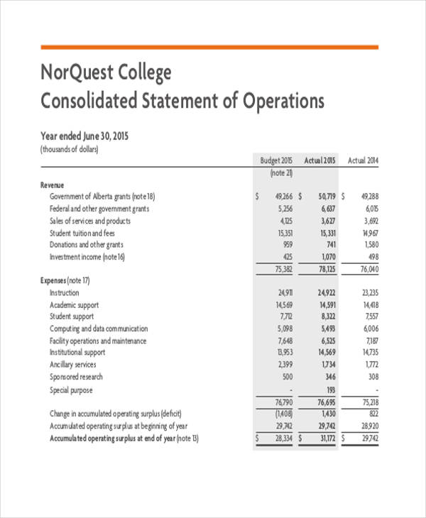 49+ Report Samples - Word, Pages, PDF, Docs