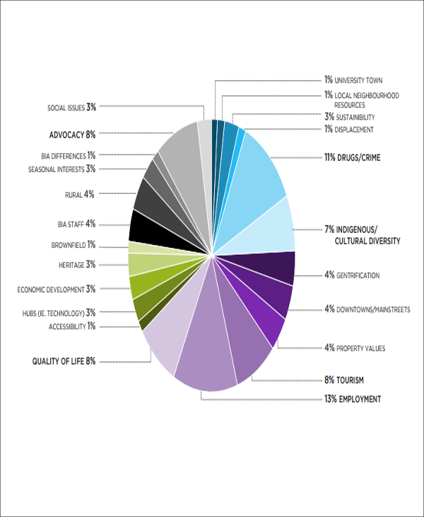 8+ Background Report Examples