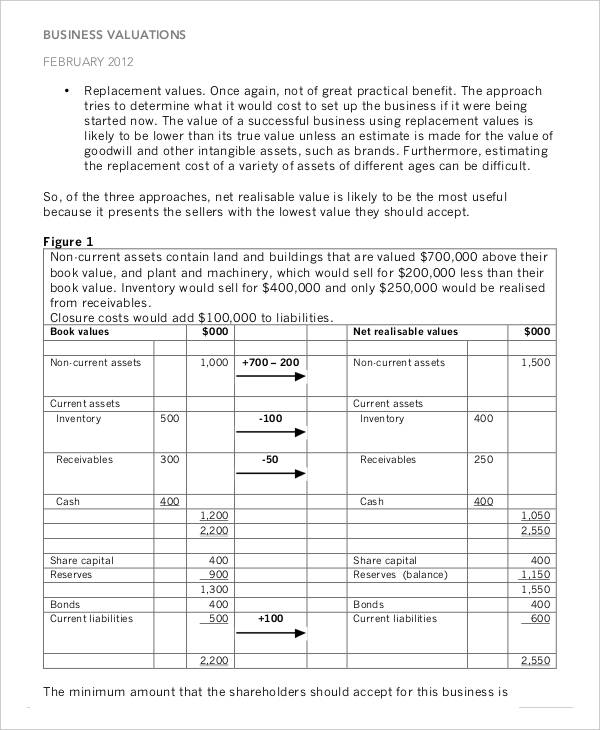 business valuation