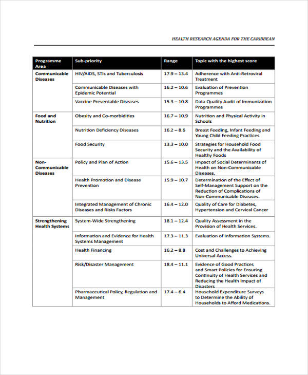 Research Agenda Templates 12  Free Word PDF Format Download