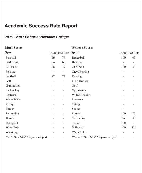 academic success rate report