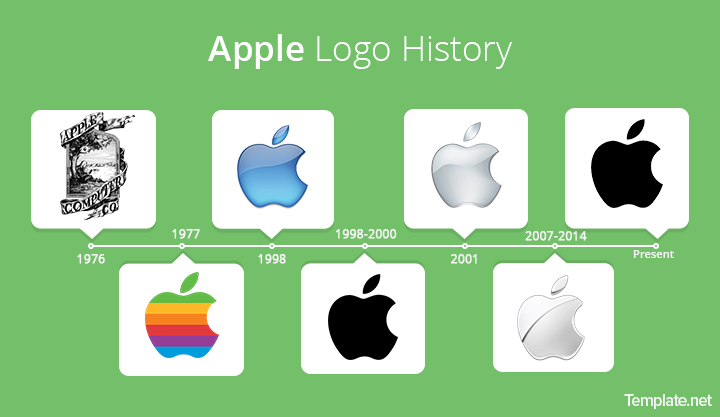 Definitive Guide To Creating A Company Logo: 200+ Company Logo ...