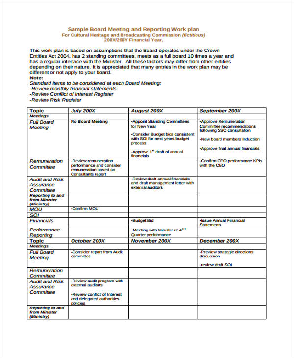 21+ Meeting Report Templates in Google Docs MS Word Apple Pages PDF