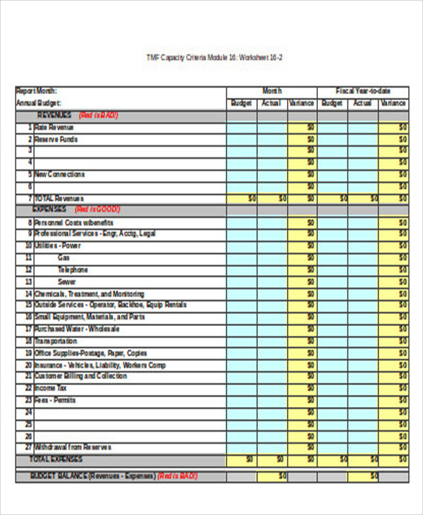 14 Sample Budget Report Templates