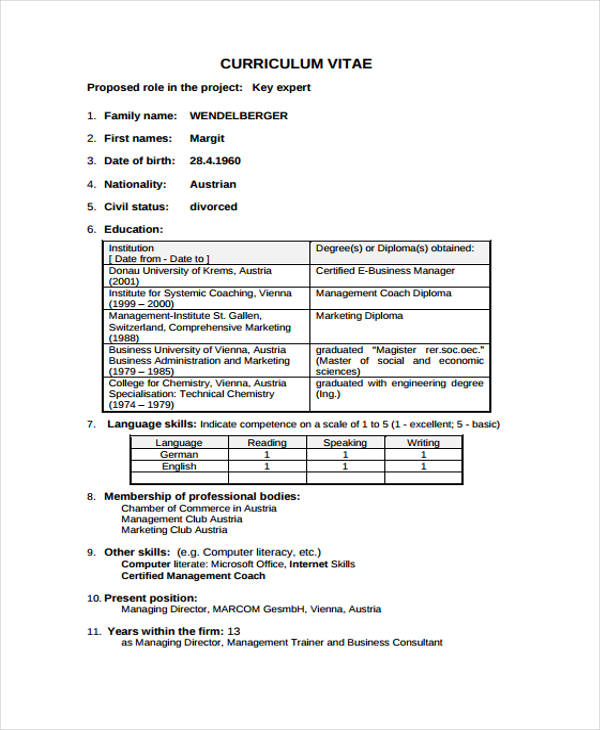 curriculum vitae in business plan