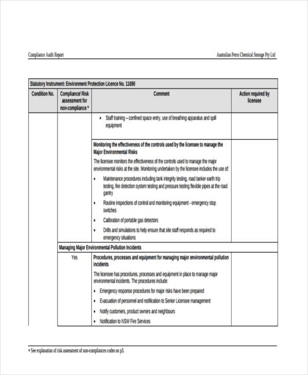 compliance audit report template