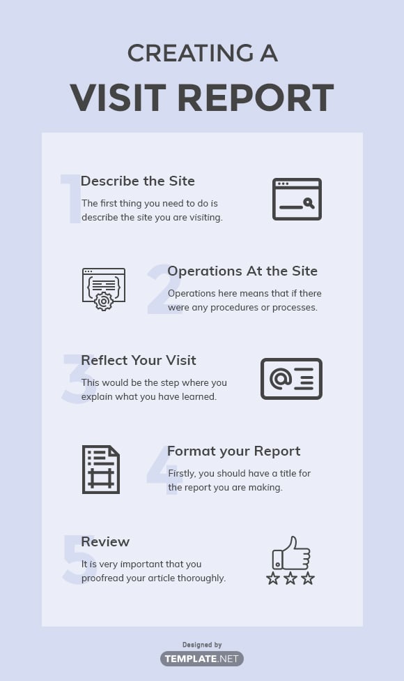 creating a visit report