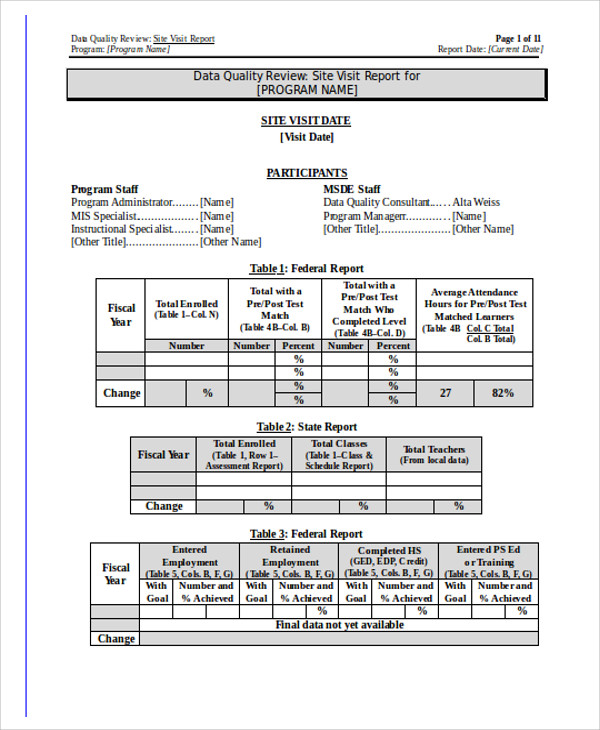 site-visit-report-template