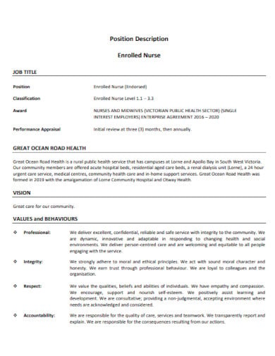 entry level job application letter for nurse