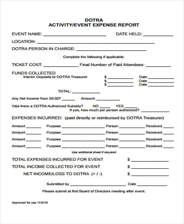 22+ Event Report Templates PDF, Word, Docs, Pages