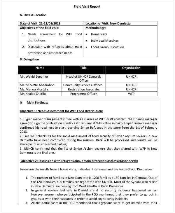 Industrial Visit Report Format Sample PDF Template