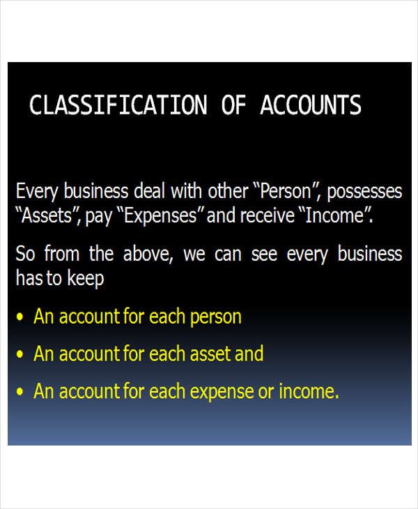 Accounting PowerPoint Templates - 8+ Free PPT Format Download