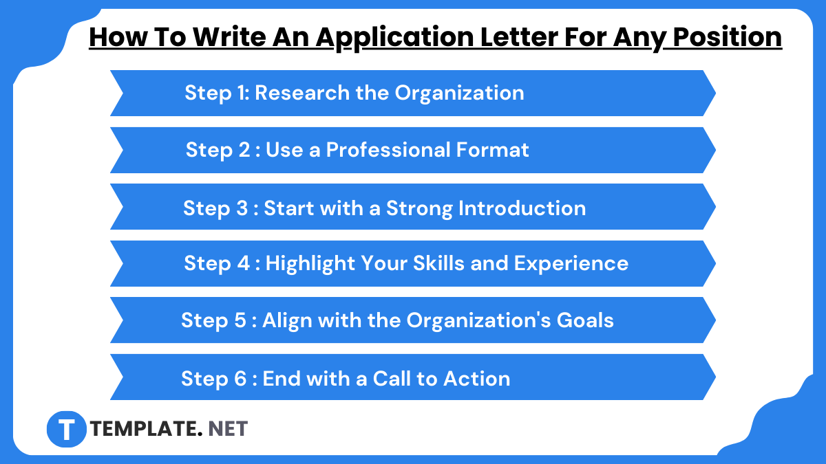 how to write an application letter for any position