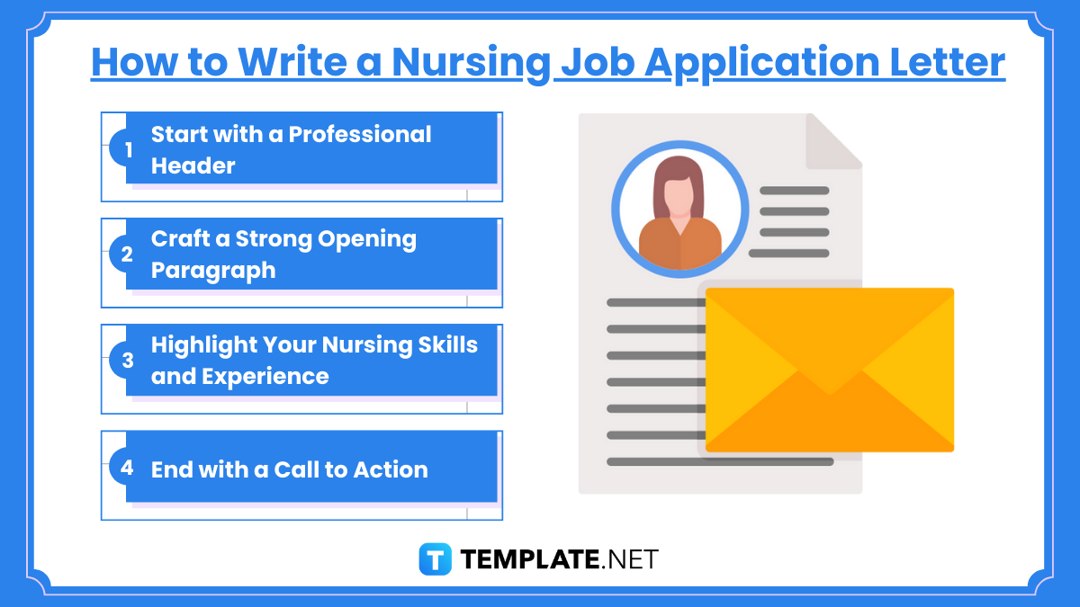 how to write a nursing job application letter