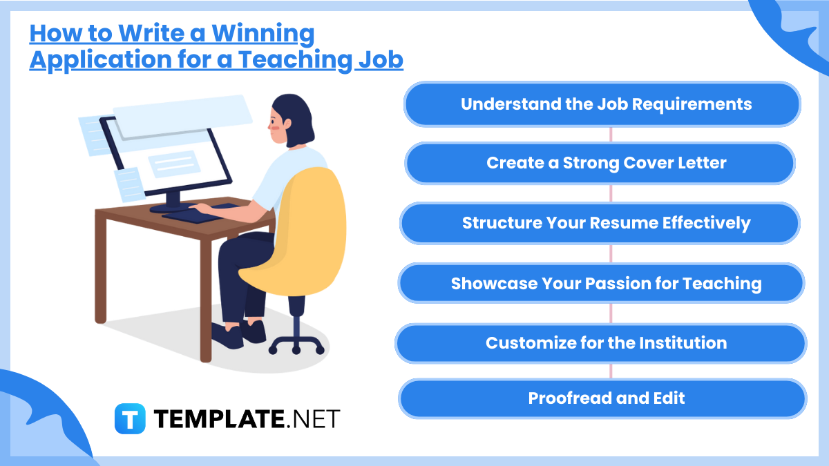 how to write a winning application for a teaching job