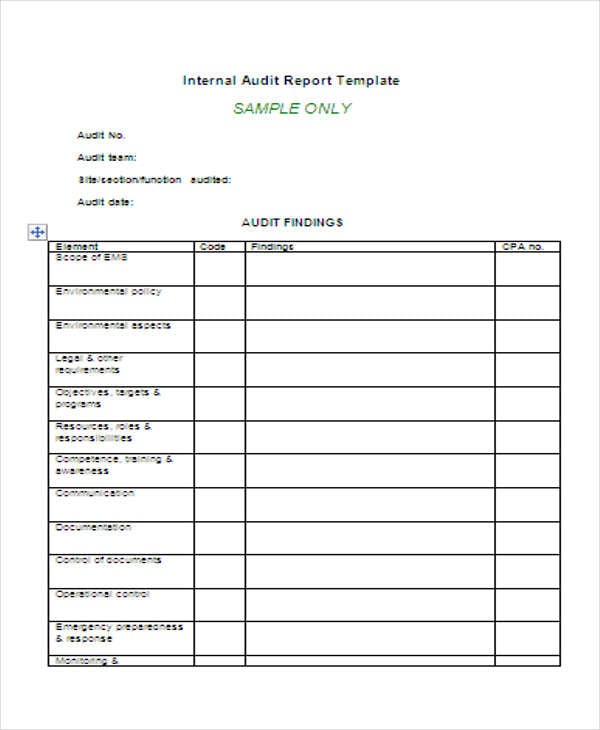 internal audit report