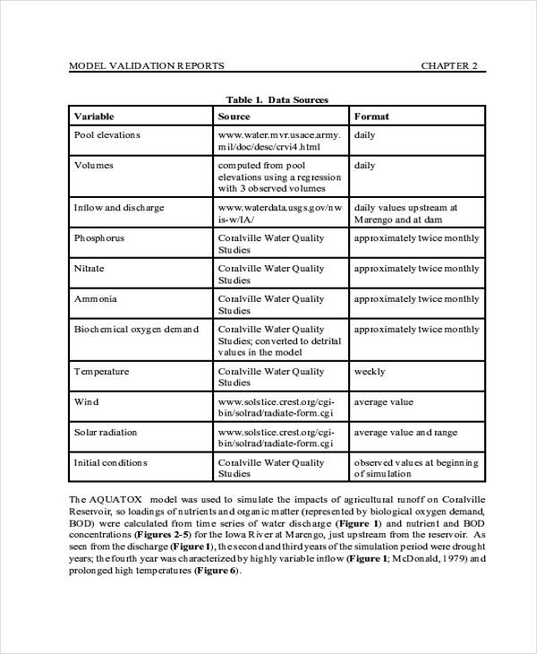 10+ Validation Report Templates Free Sample, Example Format Download