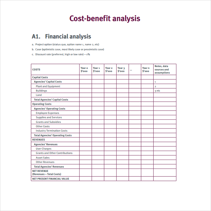 printable cost benefit analysis