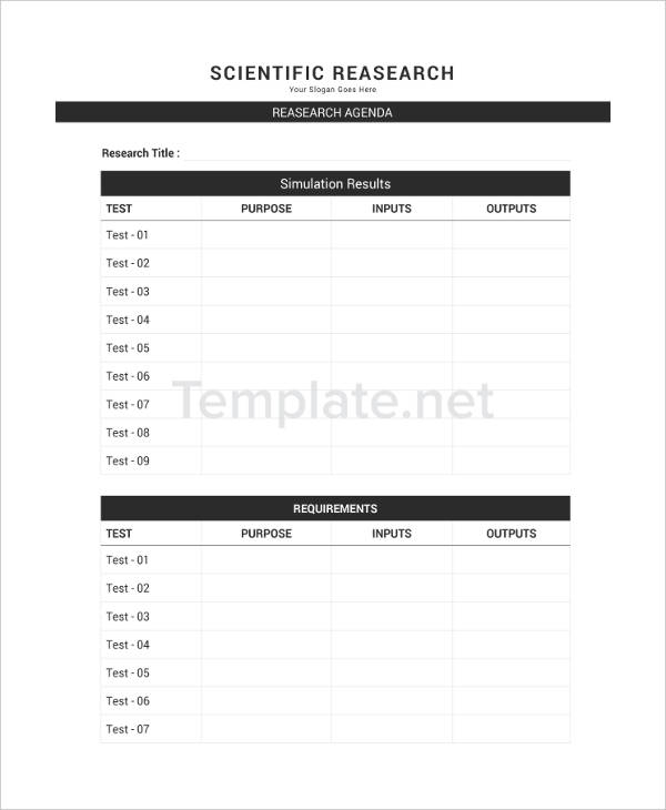 research agenda templates