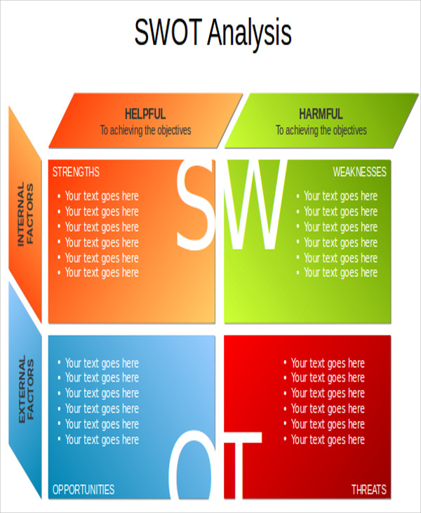 Swot Analysis PowerPoint Templates - 7+ Free PPT Format Download