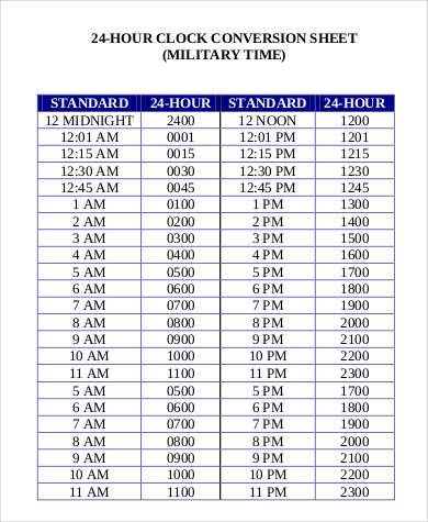 Military Time Conversion Chart - 14+ PDF Documents Download