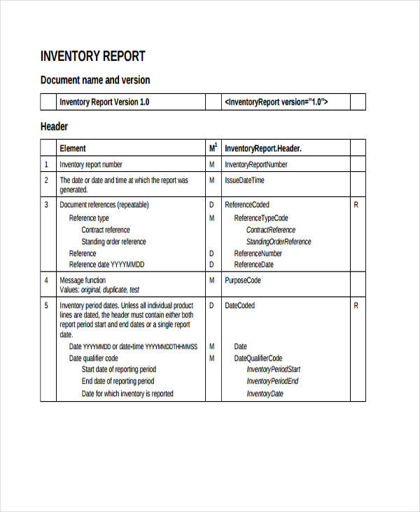31+ Printable Inventory Templates