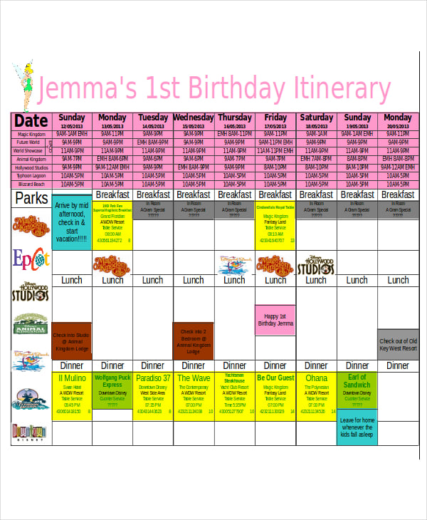 birthday itinerary template